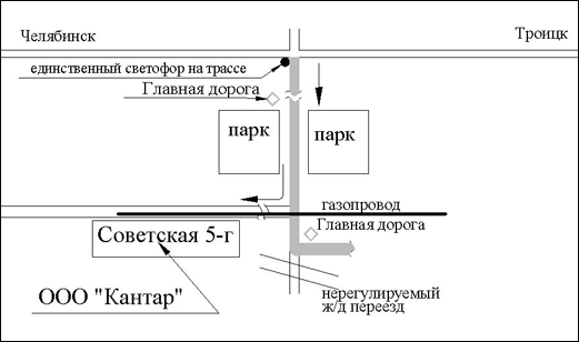 схема проезда