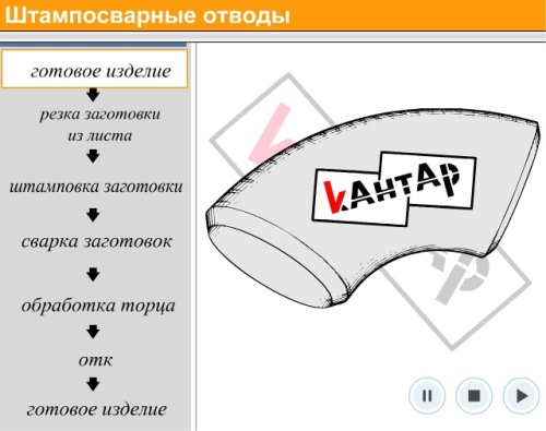 Штампосварные отводы