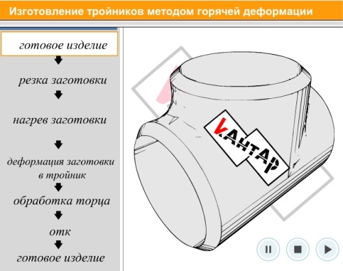 Изготовление тройников методом горячей деформации