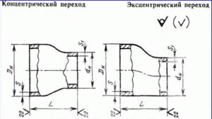 Eccentric reducer, concentriс reducer