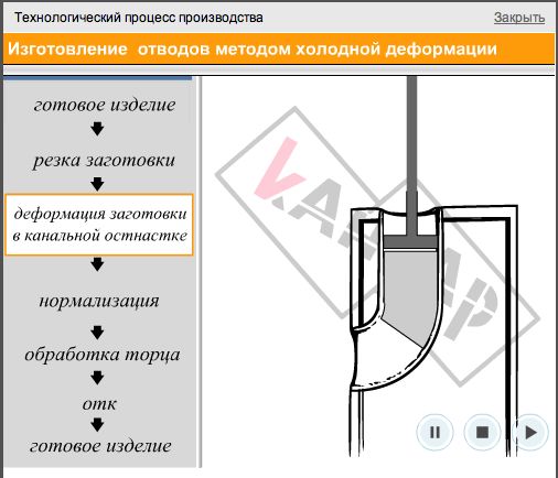 стадия холодной формовки отвода